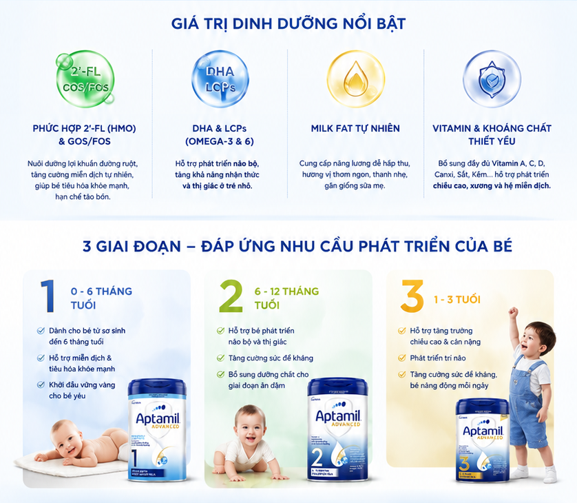 Sữa Aptamil Advanced Anh số 1, 2, 3 800g đặc điểm nổi bật