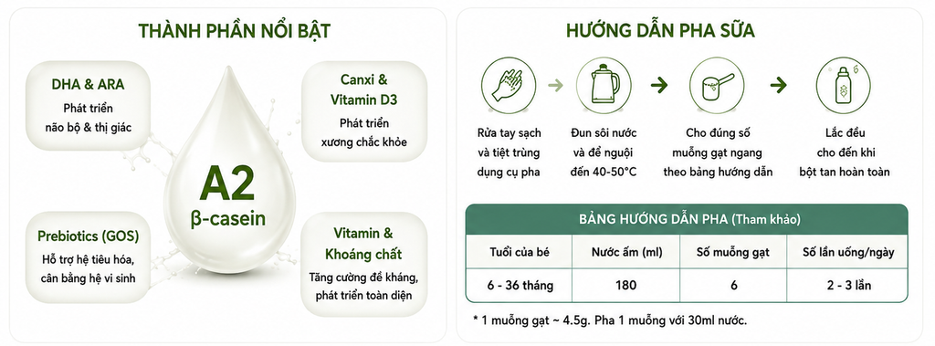 Sữa Arla Baby&Me A2 Organic số 3 6-36M Hướng Dẫn Pha Sữa