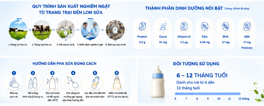Sữa Bellamy's Organic Omni-Pure số 2 800g hướng dẫn sử dụng