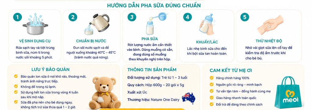 Sữa Sure Grow HMM số 3 600g (1-3Y) Hướng Dẫn Sử Dụng