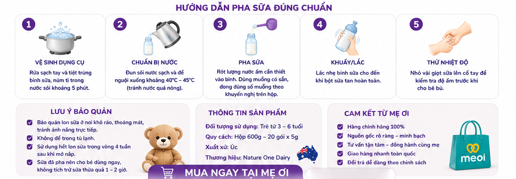 Sữa Sure Grow HMM số 4 600g (3-6Y) Hướng Dẫn Pha Sữa Cho Con