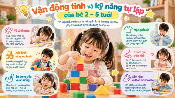 Vận động tinh và kỹ năng tự lập của bé 2–5 tuổi