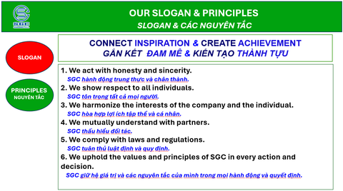 Slogan & Các Nguyên Tắc
