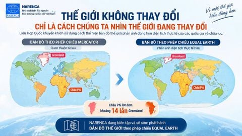 LIÊN HỢP QUỐC THÔNG QUA BẢN ĐỒ THẾ GIỚI MỚI & SỰ TIÊN PHONG CỦA NARENCA