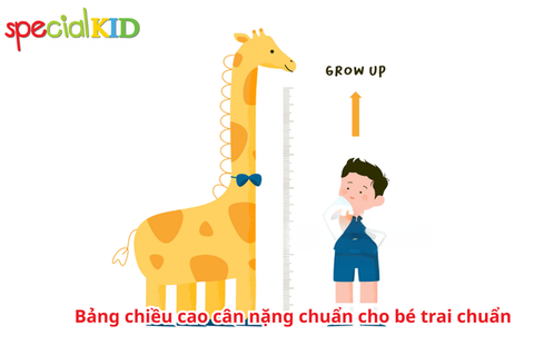 Bảng chiều cao cân nặng chuẩn cho bé trai chuẩn WHO 2026