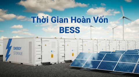 Thời gian hoàn vốn của BESS
