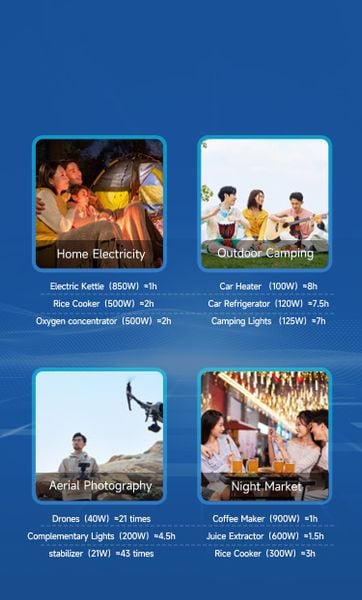 Trạm điện di động F0501