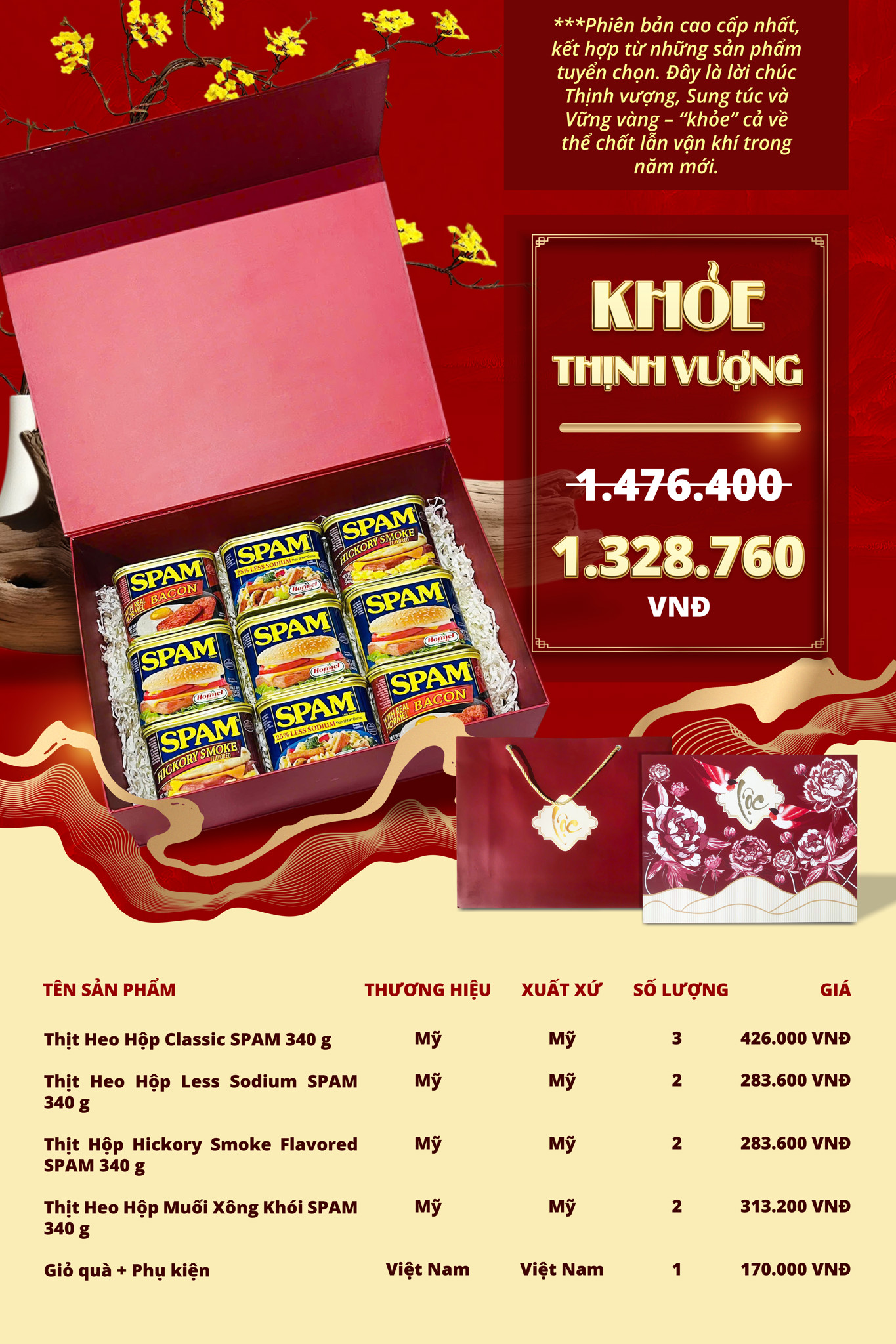 Hộp Quà Tết “Khỏe Thịnh Vượng”