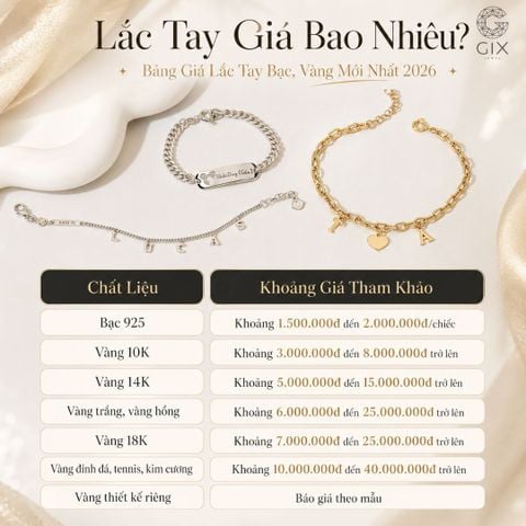 Lắc Tay Giá Bao Nhiêu? Bảng Giá Lắc Tay Bạc, Vàng Mới Nhất 2026