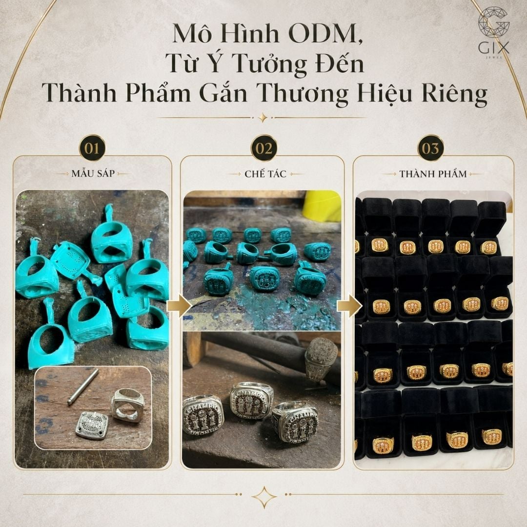 Mô hình ODM đồng hành cùng local brand từ ý tưởng đến thành phẩm mang thương hiệu riêng