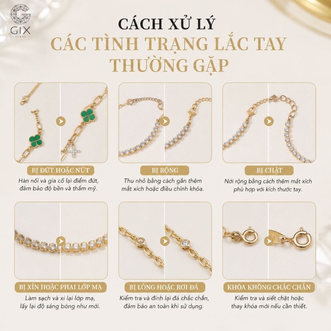 Xử lý đúng cách ngay giúp hạn chế lắc tay bị ảnh hưởng nặng hơn