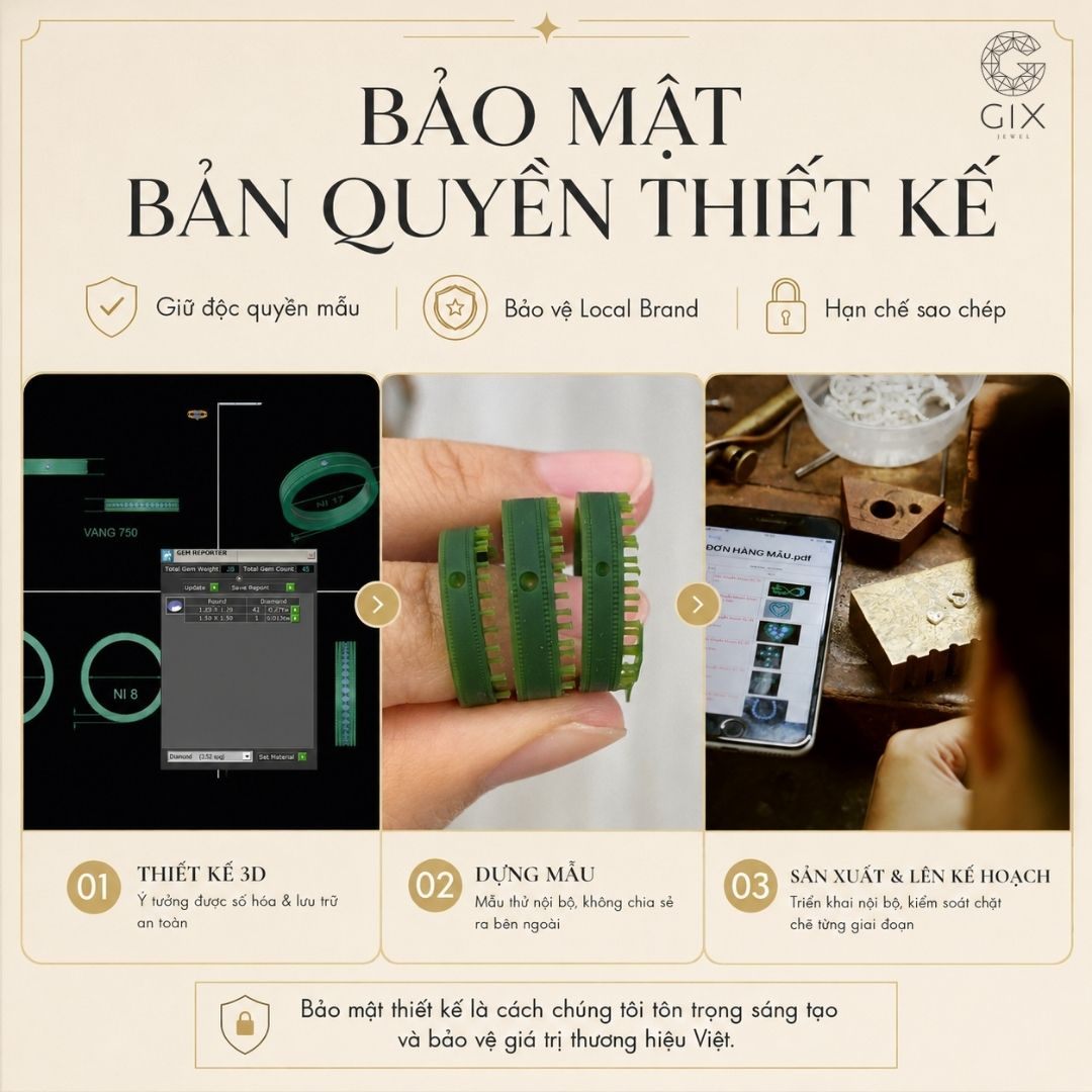Bảo mật thiết kế trang sức xuyên suốt từ ý tưởng đến thành phẩm