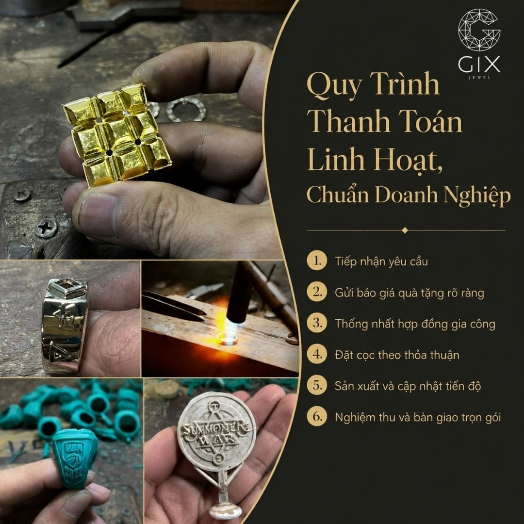 Quy trình thanh toán mua hàng tại Gix Jewel cho doanh nghiệp