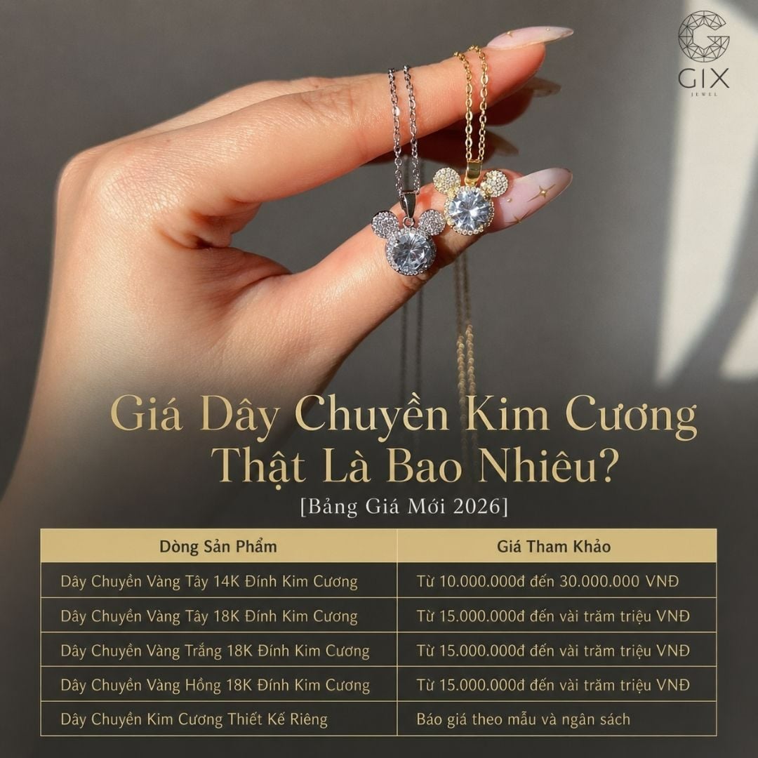 Bảng giá dây chuyền kim cương tại Gix Jewel