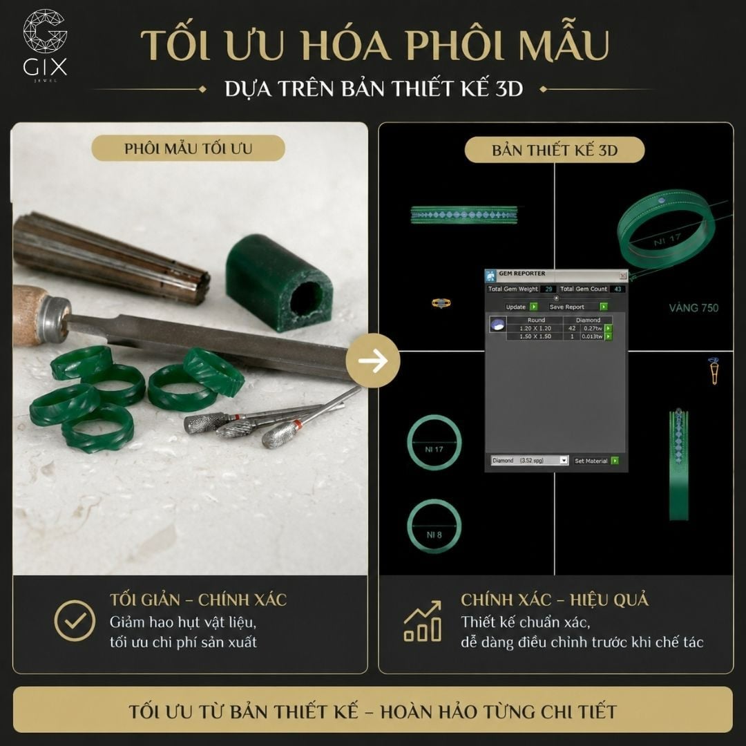 Tối ưu phôi mẫu giúp thiết kế 3D vừa đẹp mắt vừa khả thi khi chế tác