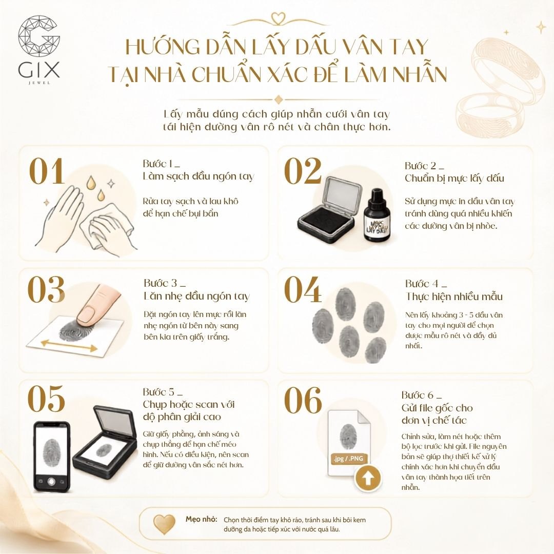 Các bước lấy dấu vân tay đơn giản tại nhà