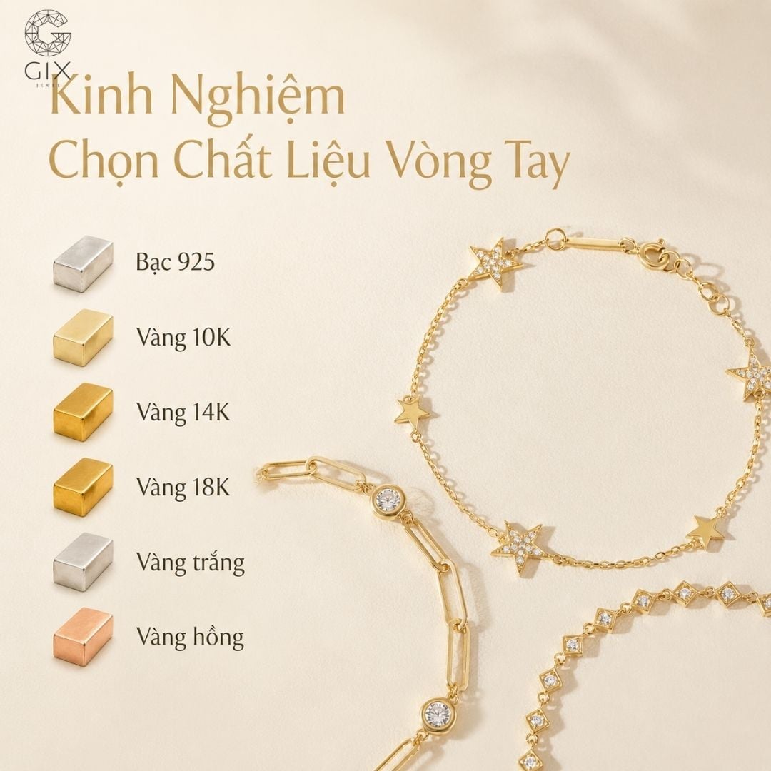 Chọn đúng chất liệu giúp vòng tay bền đẹp lâu dài