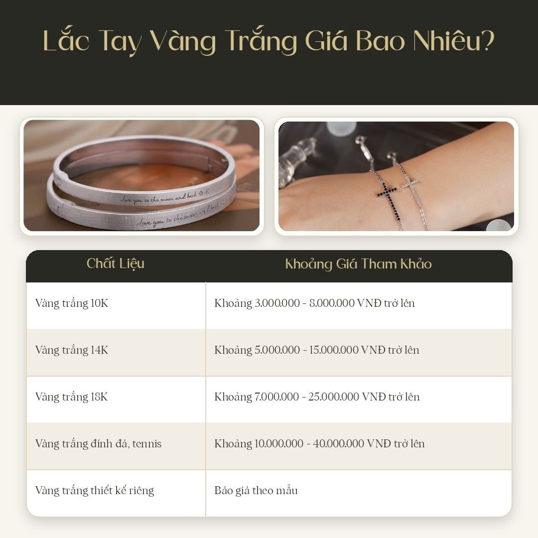 (Giá lắc tay vàng trắng thay đổi theo tuổi vàng, trọng lượng, kiểu dáng và loại đá đính kèm)