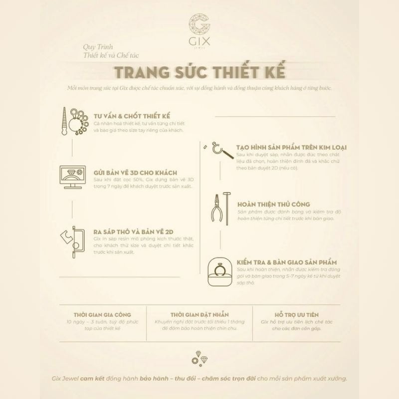 Gia công trang sức gix jewel