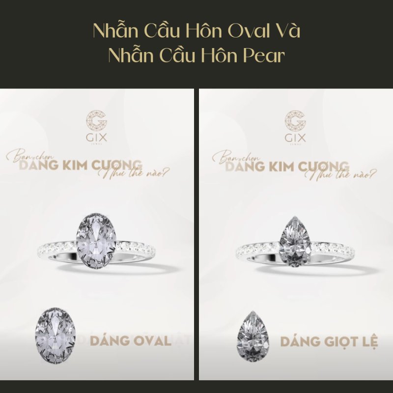 So sánh nhẫn Oval và nhẫn Pear