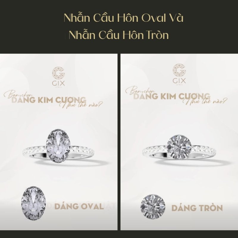 So sánh nhẫn Oval và nhẫn tròn