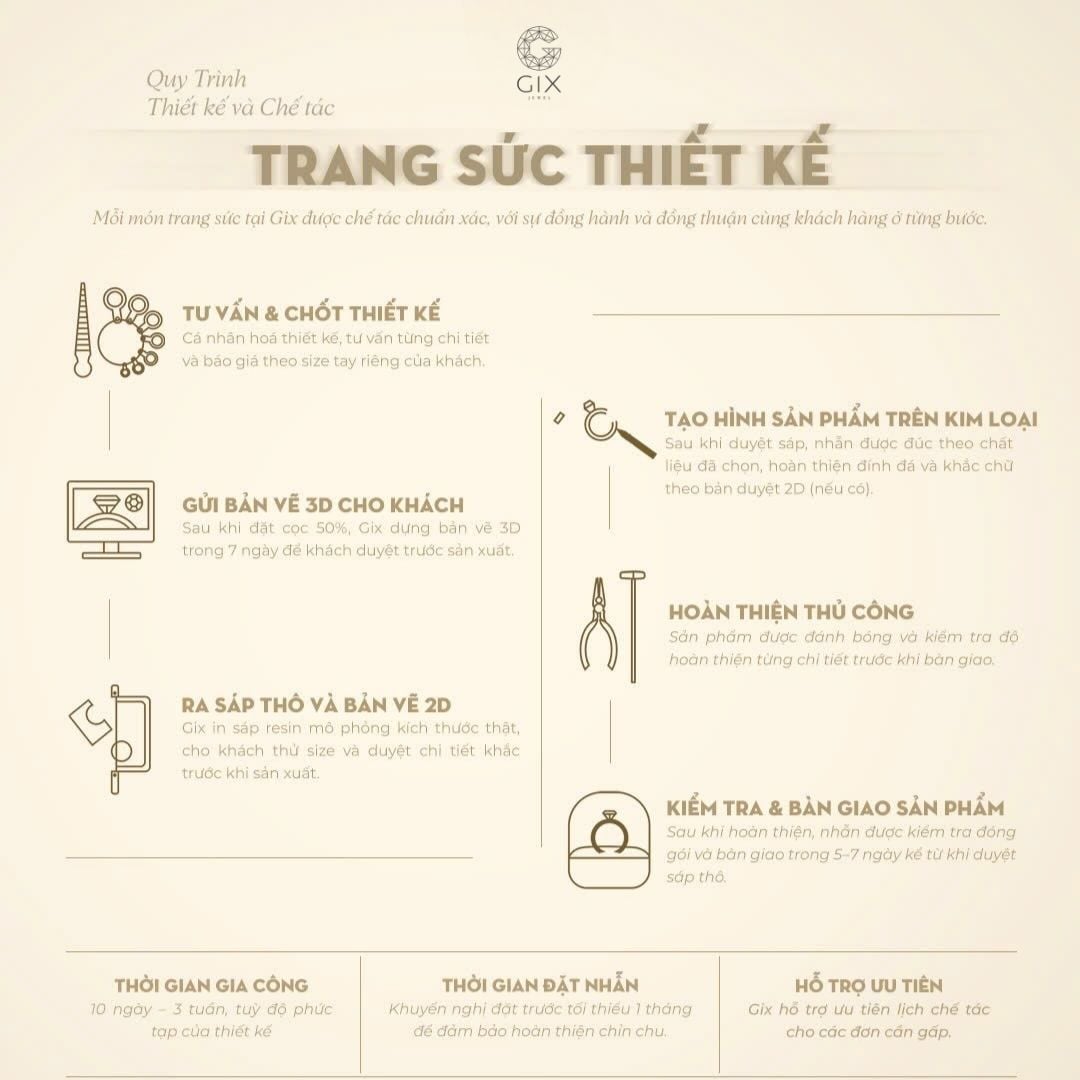 nhan-vang-trang