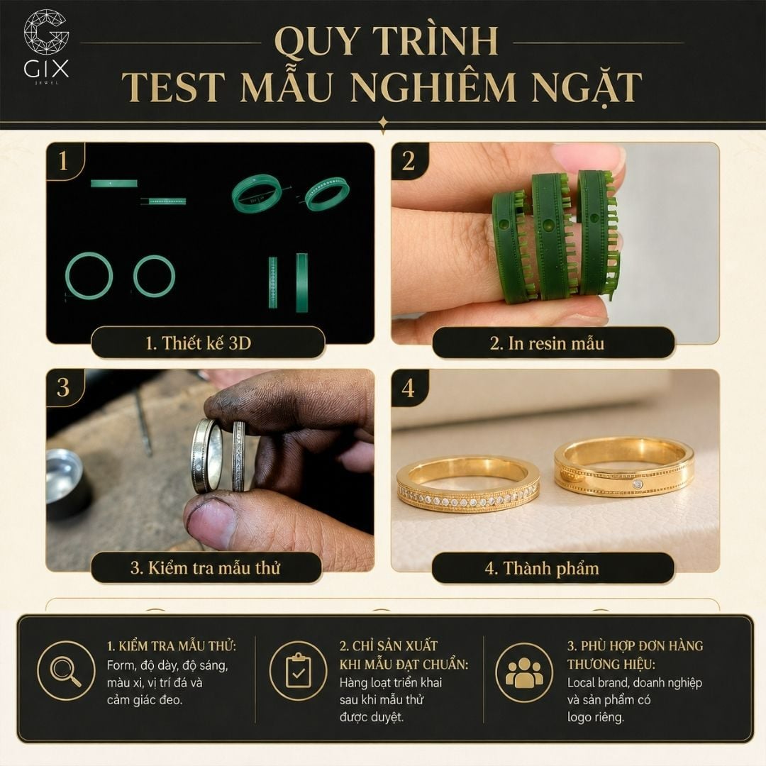 Duyệt mẫu thử giúp hạn chế rủi ro hàng lỗi trước khi sản xuất số lượng lớn