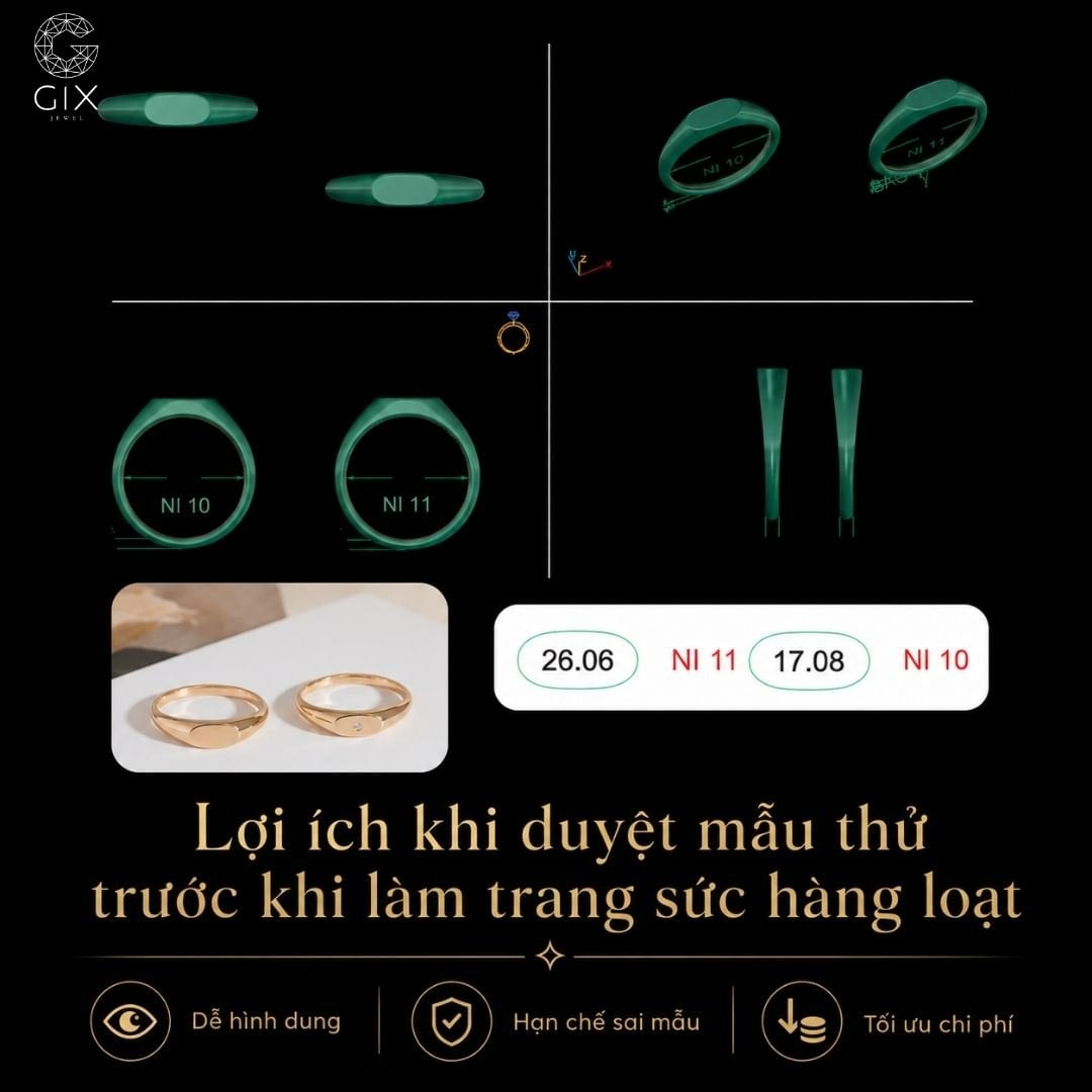 uyệt mẫu thử trước khi sản xuất hàng loạt giúp doanh nghiệp kiểm soát tốt chất lượng và ngân sách