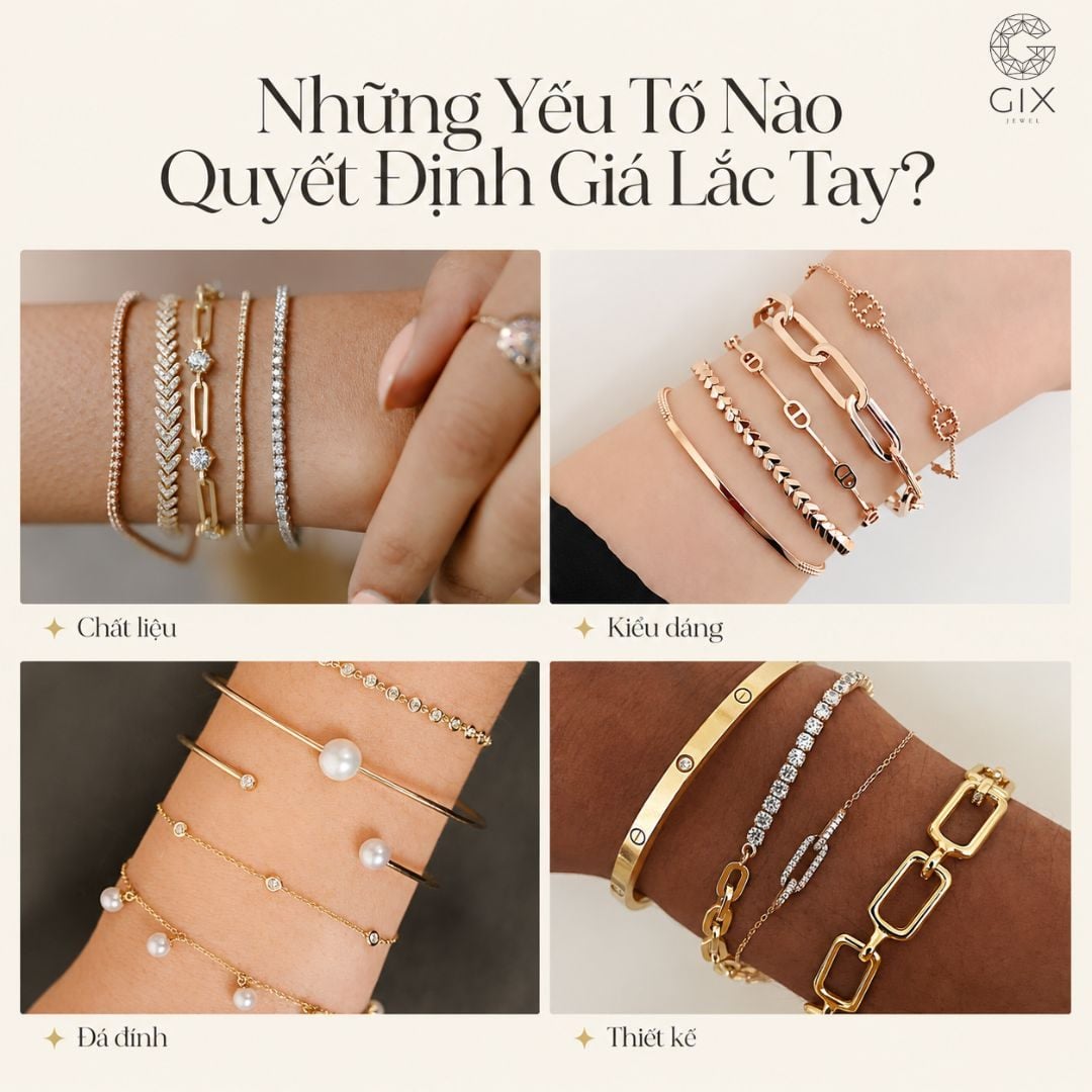 Nhiều yếu tố cùng ảnh hưởng đến giá thành của một chiếc lắc tay hoàn chỉnh