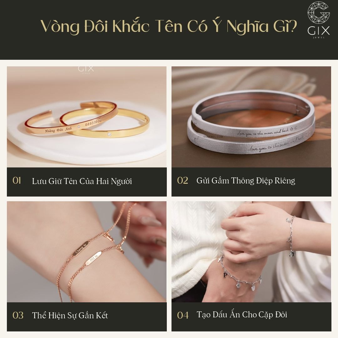 Vòng đôi khắc tên mang ý nghĩa gắn kết