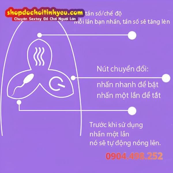 Dương vật giả rung ngoáy ấm nóng gắn tường điều khiển remote