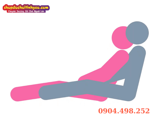 Bản chất y khoa của quan hệ bằng tay Handjob