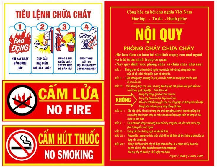 Quy Định PCCC Nhà Trọ 2026: Những Gì Chủ Trọ Bắt Buộc Phải Biết