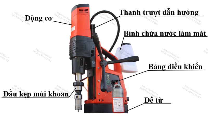 Cấu tạo máy khoan từ