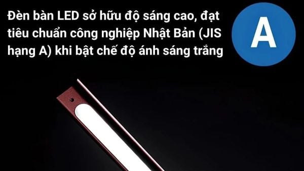 Tiêu Chuẩn Chọn Đèn Bàn Học & Làm Việc Chống Cận Chuẩn JIS Class A Nhật Bản