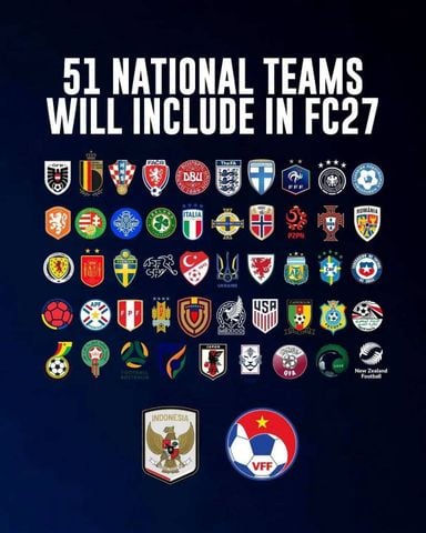 Đội tuyển bóng đá quốc gia Việt Nam chính thức có mặt trong game EA Sports FC 27