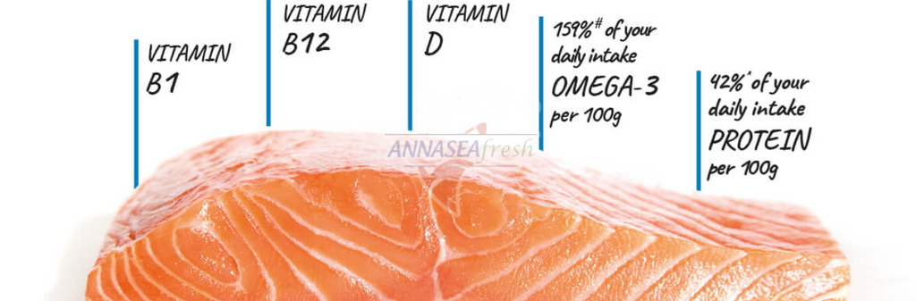 Trẻ biếng ăn có nên bổ sung cá hồi? Bổ sung thế nào cho đúng?