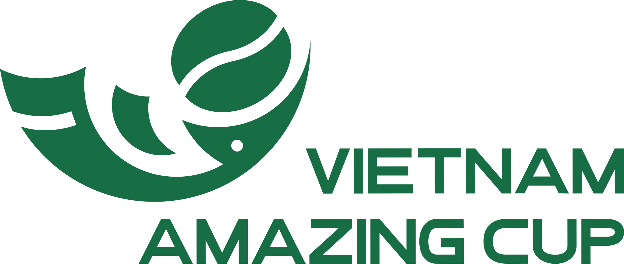 185 mẫu cà phê đăng ký tham dự Cuộc thi Cà phê đặc sản Việt Nam 2026