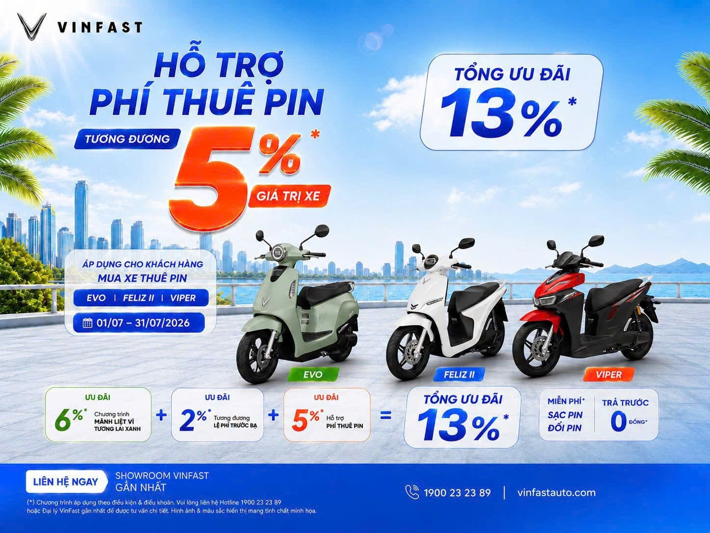 [Khuyến mãi Vinfast] Giảm ngay 13% các dòng xe điện đổi pin