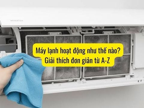 Máy lạnh hoạt động như thế nào? Giải thích đơn giản từ A-Z