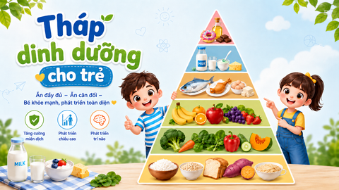 Tháp Dinh Dưỡng Cho Trẻ: Không Chỉ Là Ăn Đủ Mà Còn Phải Ăn Đúng