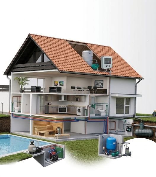 Điện máy gia bảo