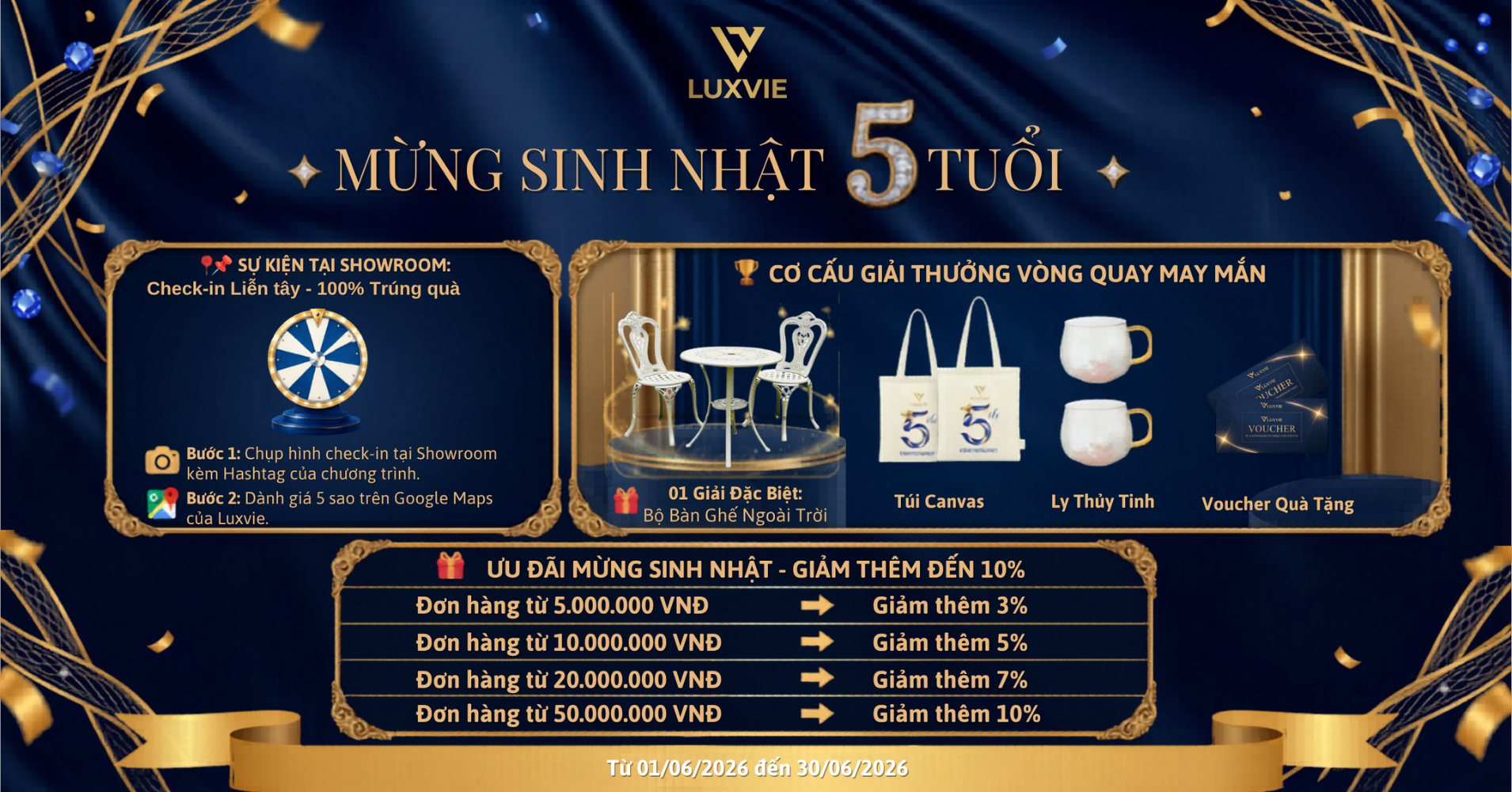 sinh nhật Luxvie