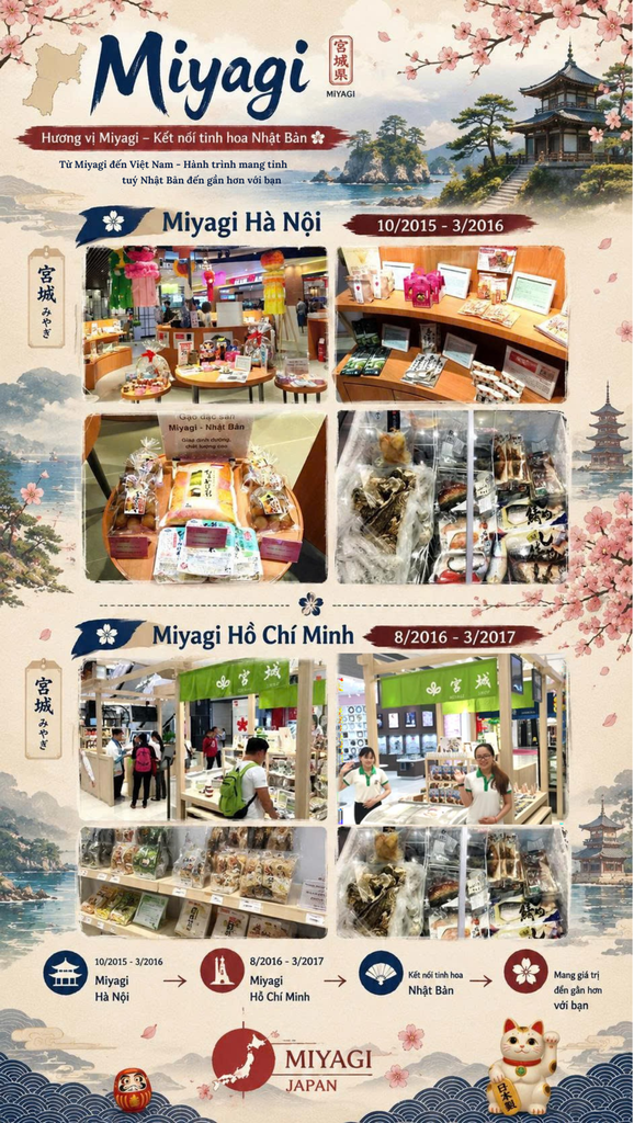 miyagi-event
