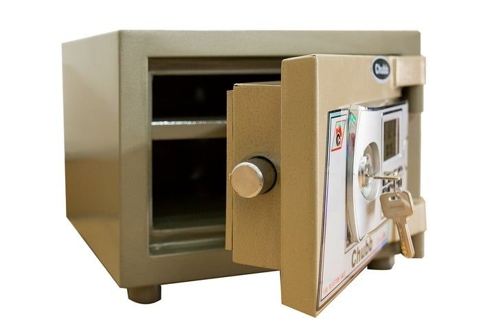 Két sắt Chubb của nước nào? Nguồn gốc và chất lượng