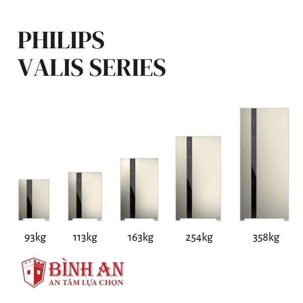 Đa dạng kích thước dòng két sắt PHILIPS VALIS Series