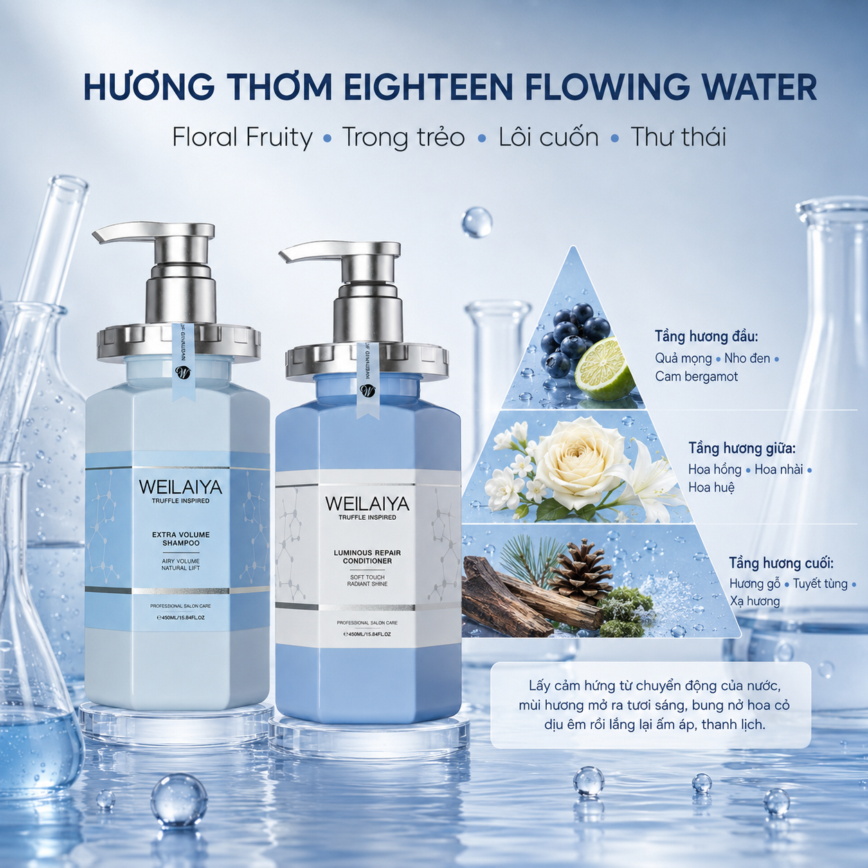 Hương thơm Bộ Gội Xả Weilaiya Extra Volume & Luminous Repair (Shampoo & Conditioner)