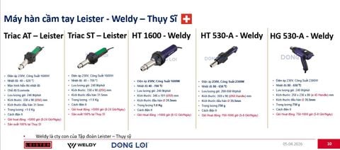 Máy Hàn Nhựa Cầm Tay Nào Tốt Nhất 2026? So Sánh TRIAC ST, TRIAC AT, Weldy HT1600, HT530-A & NEXHEAT 300