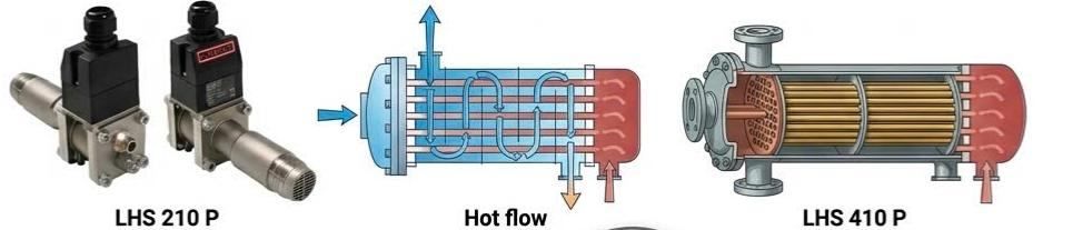 Tối Ưu Quy Trình Drying-Cleaning Heat Exchanger: Giải Pháp Sấy Khô Gia nhiệt&nbsp;Lòng Ống Trao Đổi Nhiệt Bằng Khí Nén 6 Bar Từ Leister