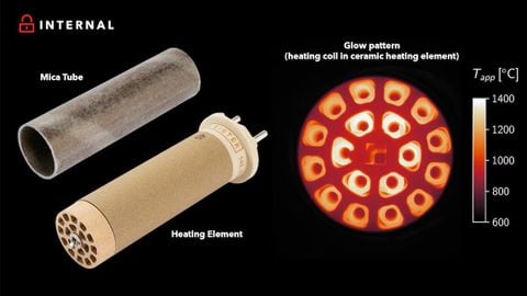 Ống Mica Leister (Mica Tube) – Yếu Tố Bảo Vệ Quyết Định Hiệu Suất Gia Nhiệt Tối Đa của Điện trở Leister